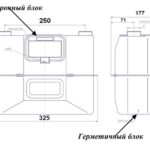 Газовый счетчик СГБЭТ G6 pegas - размеры